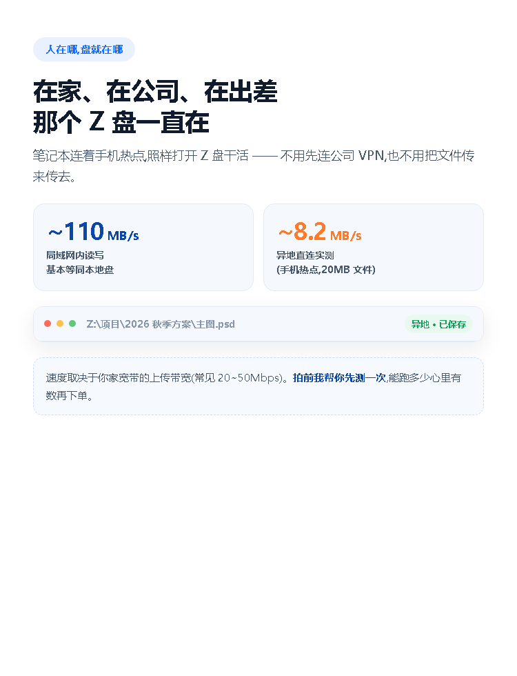 在外面也能用